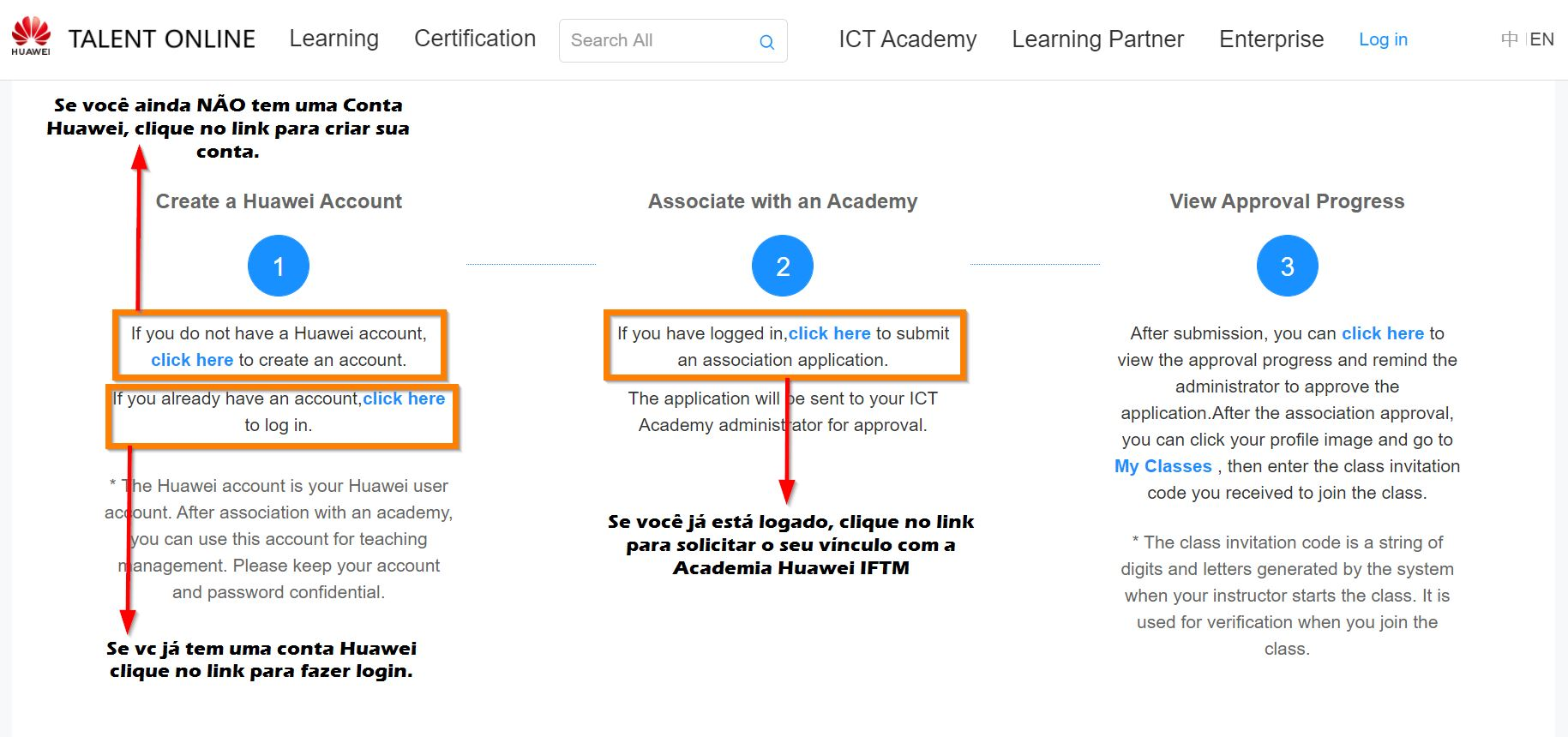 IFTM  Academias