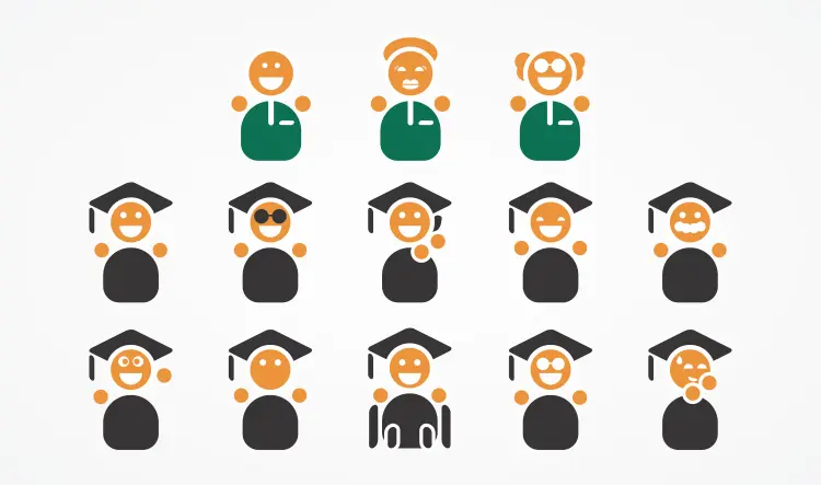 Capa do livro 'Processos e práticas de ensino no IFTM: o acesso, a permanência e o êxito dos estudantes'